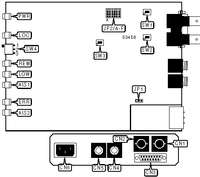 RAD DATA COMMUNICATIONS &nbsp; FOM-E1/T1 (AC POWER, FC CONNECTORS)