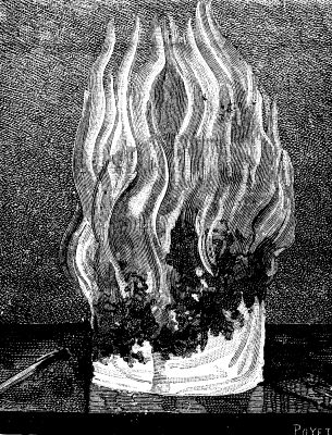  Fig. 2.&mdash;PRINCIPLE OF THE HOT AIR BALLOON.