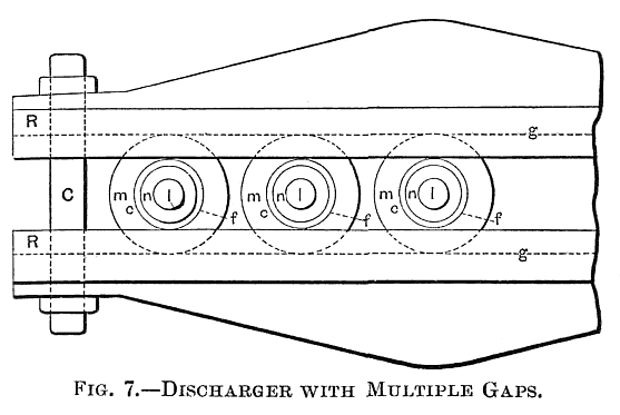 FIG. 7.&mdash;DISCHARGER WITH MULTIPLE GAPS.