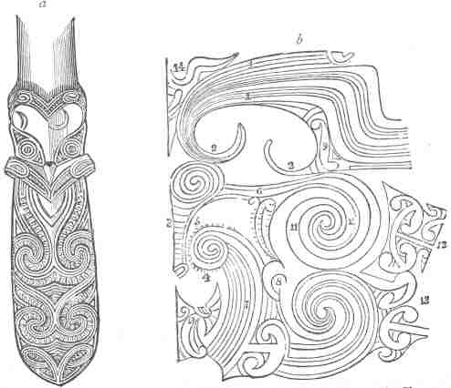 Fig 5.  a, A Maori Design; b, Tattoo on a Maori&rsquo;s face