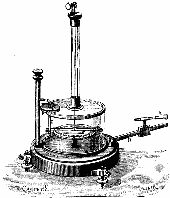 FIG. 2.&mdash;ZENGER'S UNIVERSAL ELECTROMETER.