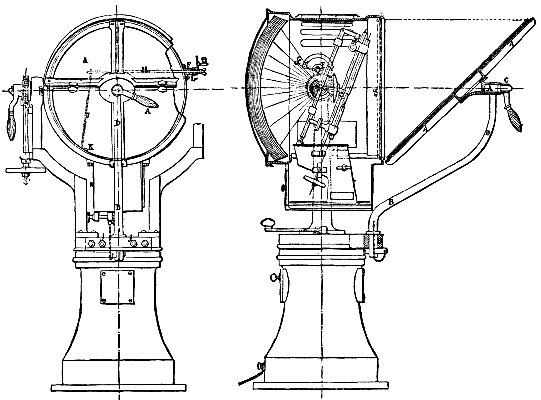 Figs. 21 and 22.&mdash;FRONT VIEW AND LONGITUDINAL SECTION