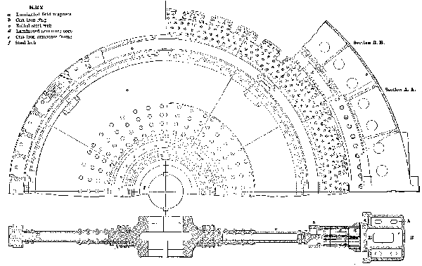 SIDE ELEVATION AND CROSS SECTION OF ALTERNATOR WITH
PART CUT AWAY TO SHOW CONSTRUCTION.