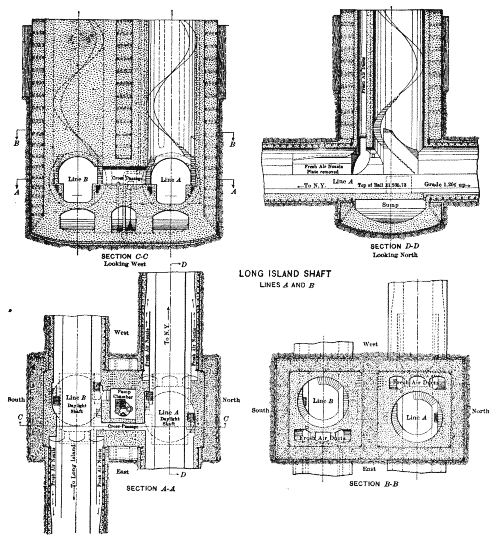 PLATE XI.&mdash;Long Island Shaft. Lines A and B