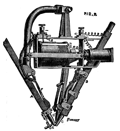 Fig. 2
HEDGES' ELECTRICAL LAMP AT THE PARIS ELECTRICAL EXHIBITION.