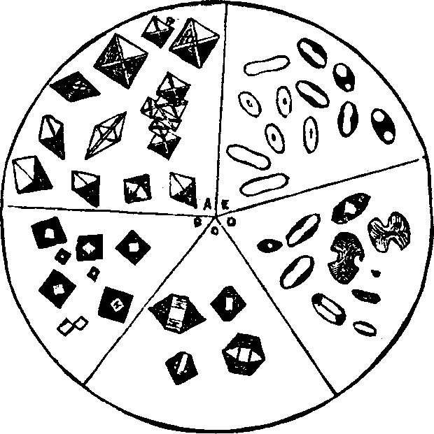 Illustration:
Fig. 2.