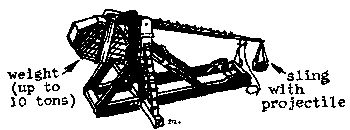Figure 3&mdash;TREBUCHET.