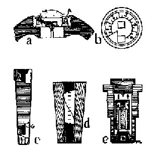 Figure 42&mdash;NINETEENTH CENTURY PROJECTILE FUZES.