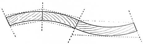 Fig. 16.&mdash;Jointing Ogee-shaped Panel.