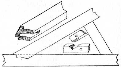 Fig. 80.&mdash;Application of Bridle Joint to Roof Truss.