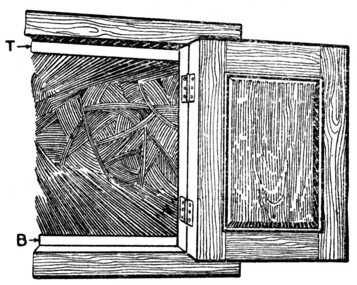 Fig. 239.&mdash;Showing Top and Bottom of Carcase Cut
Back to allow Door to Close.