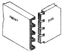 Fig. 270.&mdash;Lap-dovetailing
    for Drawers.