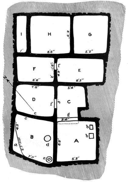 PL. CXVIII&mdash;
PLAN OF EXCAVATED ROOMS ON THE ACROPOLIS OF SIKYATKI
(Dimensions in feet and inches)