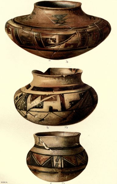 PL. CXXI&mdash;
DECORATED POTTERY FROM SIKYATKI