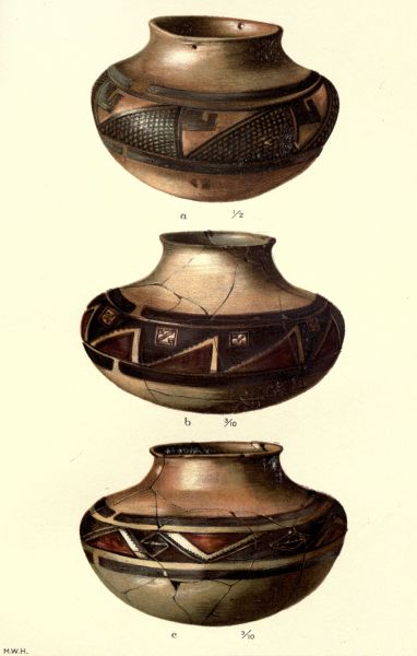 PL. CXXII&mdash;
DECORATED POTTERY FROM SIKYATKI