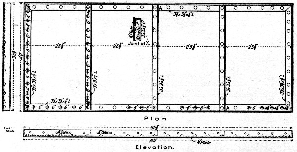 Fig. 128.&mdash;Steel Forms for Side Walls for Capitol Hill
Tunnel.