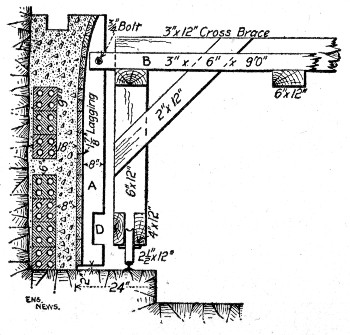 Fig. 147.&mdash;Sketch Showing Detail of Side Wall Forms. New
York Subway Tunnels.