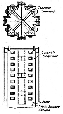 Fig. 191.&mdash;Form for Ornamental Column for Church at Oak
Park, Ill.