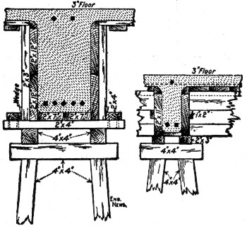 Fig. 196.&mdash;Girder and Beam Forms for Factory Building,
Beverly, Mass.