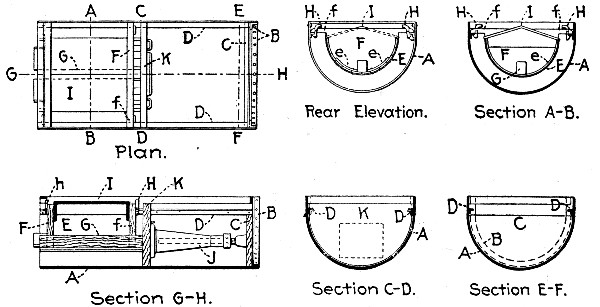 Fig. 260.&mdash;Traveling Invert Form for Sewer Construction.