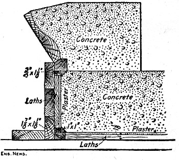 Fig. 300.&mdash;Cornice Form.