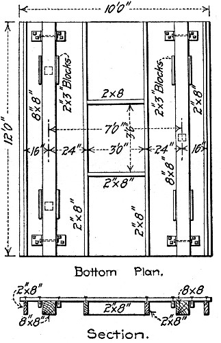 Fig. 57.&mdash;Details of Working Platform for Concrete Pier
Construction.