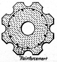Fig. 61.&mdash;Cross-Section of Corrugated Reinforced Concrete
Pile.