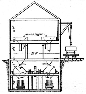 Fig. 71.&mdash;Concrete Mixing Plant for Lock Construction,
Coosa River, Alabama.