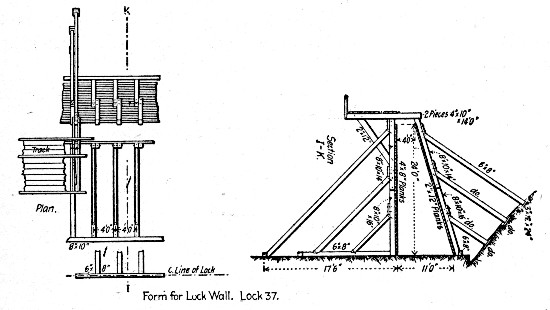 Fig. 75.&mdash;Forms for Regular Lock Walls, Illinois &
Mississippi Canal.
