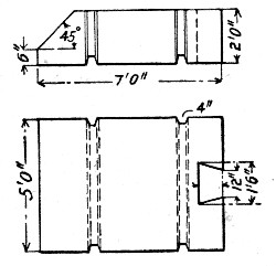 Fig. 79.&mdash;Details of Toe Blocks for Footing, Marquette
Breakwater.
