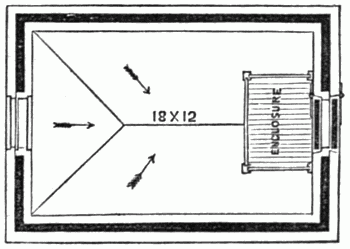 Fig. 48.&mdash;Ground Plan.
