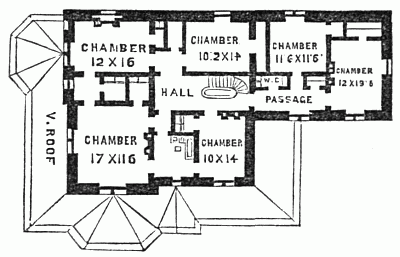 Fig. 79.&mdash;Second Floor.