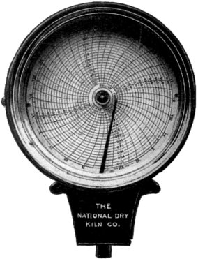 The Recording Steam-Pressure
Gauge