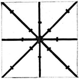 Fig. 1 - Pattern Square