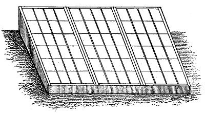 FIG. 13&mdash;THREE-SASH HOTBED