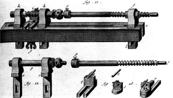 Figure 10.&mdash;Details of the machine in the left foreground
of figure 9, showing the crude tool-support without screw adjustment.
From L&rsquo;Encyclop&eacute;die, vol. 9, plate 2.