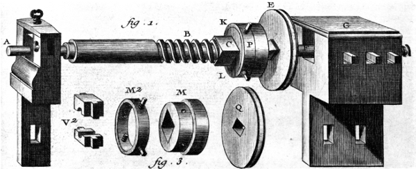 Figure 11.&mdash;Details of the threading lathe seen in the
right foreground of figure 9 showing the method of drive and support for
the work. From L&rsquo;Encyclop&eacute;die, vol. 9, plate 1.