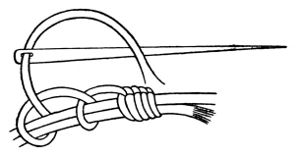 Fig. 6.&mdash;Button-hole Stitching, as used in needlepoint
lace.