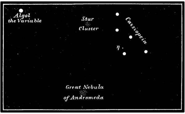 Fig. 61.

The constellation of Cassiopeia, and the heavenly bodies which
can be found by means of it.
