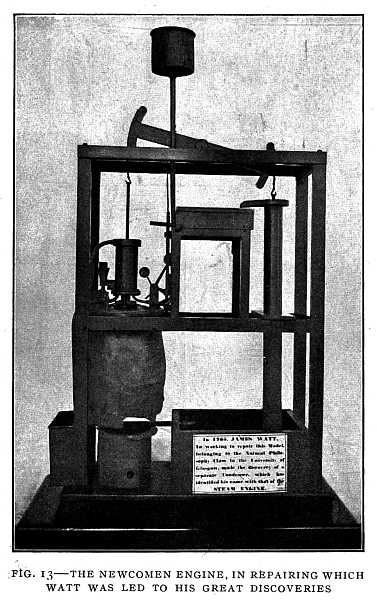 FIG. 13&ndash;THE NEWCOMEN ENGINE, IN REPAIRING WHICH WATT WAS LED TO HIS GREAT DISCOVERIES