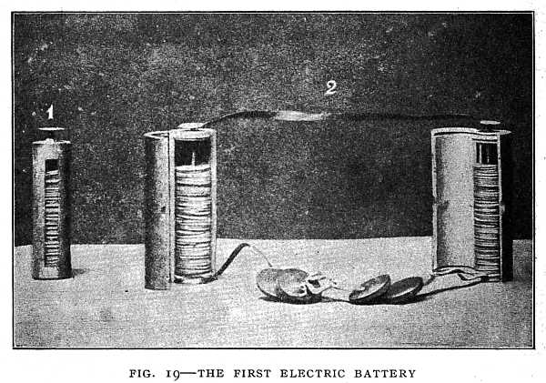 FIG. 19&ndash;THE FIRST ELECTRIC BATTERY