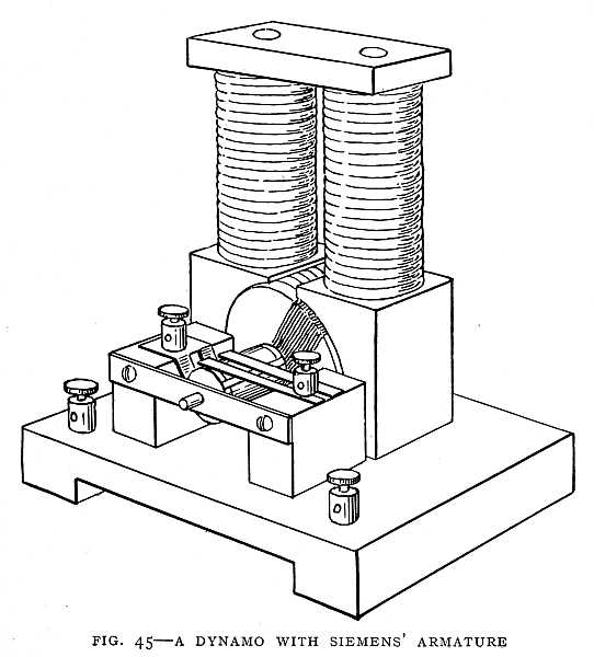 FIG. 45&ndash;A DYNAMO WITH SIEMENS' ARMATURE