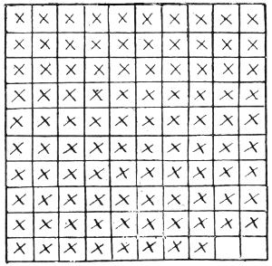 FIG. 3 SHOWS THE NUMBER PER CENT. OF RED-HEADED MEN WHO
DENY THE RIGHT COLOUR OF THEIR HAIR.