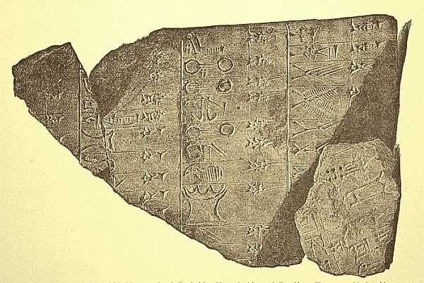 Fragment of a stone table now in the British Museum
            showing primitive Hieroglyphics and Cuneiform
            Characters side by side.