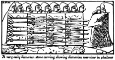 A very early Sumerian stone carving showing Sumerian
warriors in phalanx