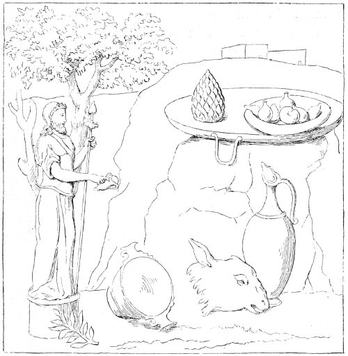 Fig. 11.&mdash;Sacred tree of Dionysus, with a statue of the god and offerings.(B&ouml;tticher, Fig. 24.)