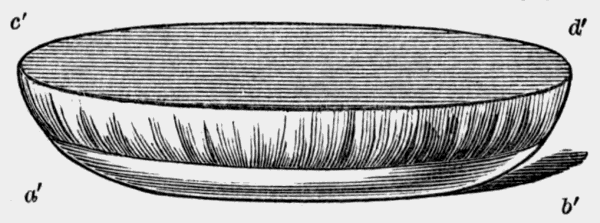 covered
bowl