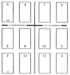 Image of the imposing scheme described