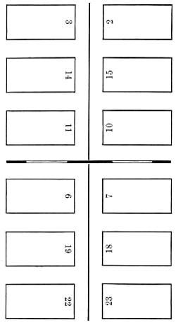 Image of the imposing scheme described