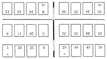 Image of the imposing scheme described